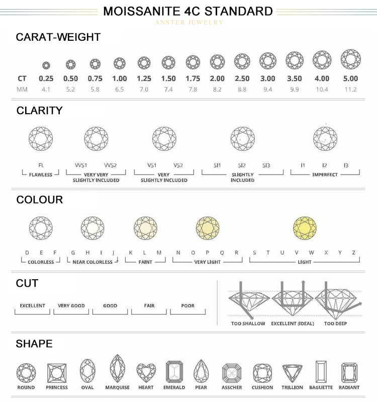 5 Stones Real D Color 4mm Full Moissanite Row Rings For Women 100% S925 Sterling Silver Band Fine Jewelry