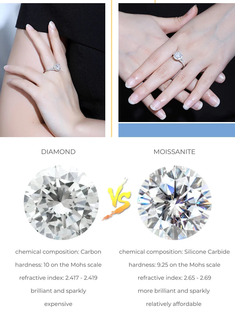 Fashion 2.0ct  Ideal Round Cut Womens Moissanite Band Ring With Certificate of Authenticity