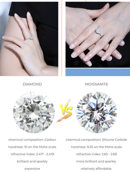 Fashion 2.0ct  Ideal Round Cut Womens Moissanite Band Ring With Certificate of Authenticity