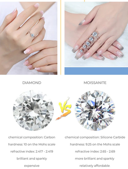 Fine Jewelry Sterling Silver 925 Moissanite Women Rings VVS With 1.0ct Moissanite Diamond