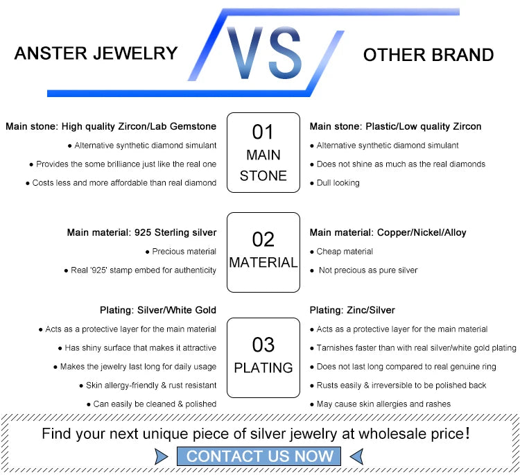 Excellent Luster 925 Silver 1 Caract D VVS Color Moissanite Diamond Wedding Engagement Ring For Men