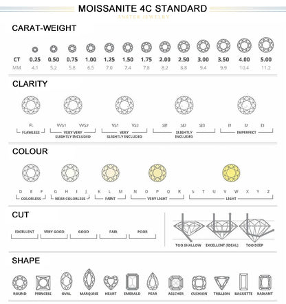 5 Stones Real D Color 4mm Full Moissanite Row Rings For Women 100% S925 Sterling Silver Band Fine Jewelry