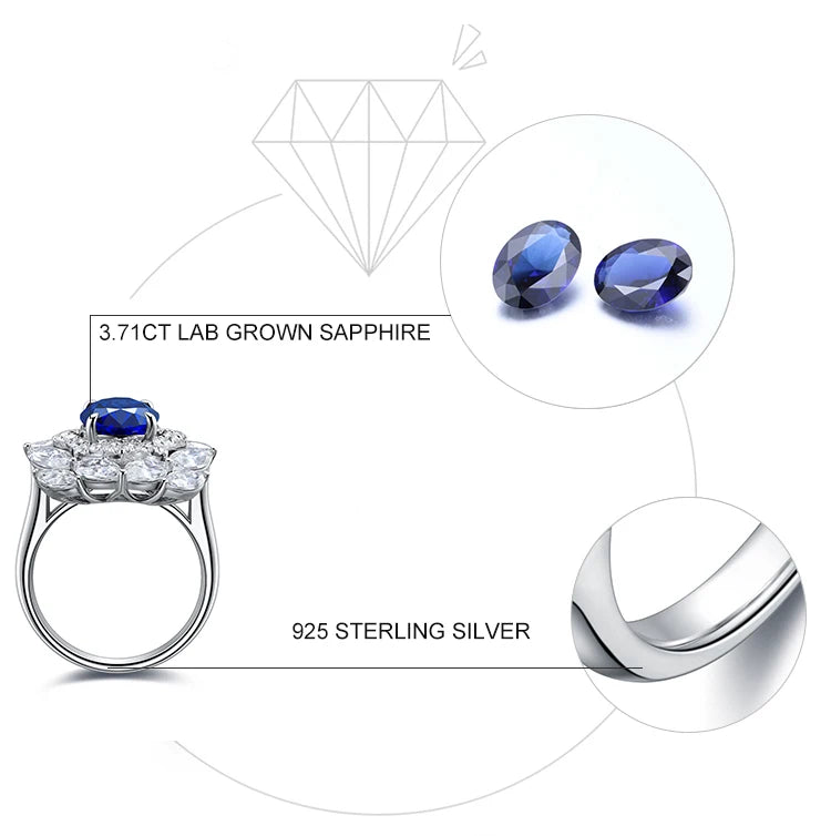 Luxury Royal Blue Lab Grown Sapphire Ring Pure 925 Silver Ring for Women Men